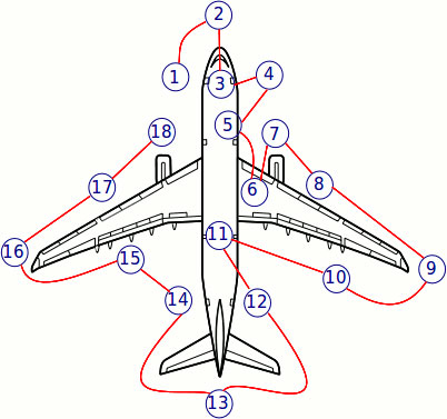 a320 walkaround steps a320 walkaround steps